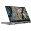 Ноутбук 2-в-1 Lenovo ThinkBook 14s Yoga ITL 20WE0002RU