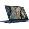 Ноутбук 2-в-1 Lenovo ThinkBook 14s Yoga ITL 20WE0021PB