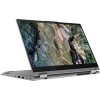 Ноутбук 2-в-1 Lenovo ThinkBook 14s Yoga ITL 20WE0030RU