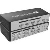 KVM переключатель USBTOP 4K HDMI USB Type-A/USB Type-B х4