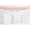 Wi-Fi система Tenda MW5s 3-Pack