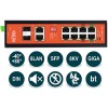 Неуправляемый коммутатор Wi-Tek WI-PS310GF-I (v2)