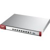 Межсетевой экран Zyxel ZyWALL 1100